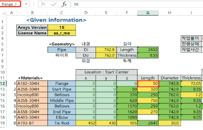 Fig  5.  The  solution  interface  of  excel