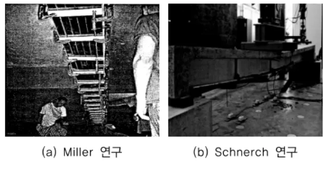 그림  8.  Miller  and  Schnerch의  연구