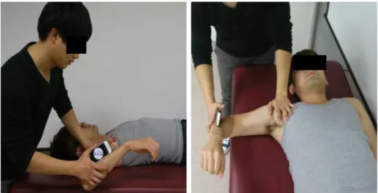 Figure  3.  The MS method for measurement of GIR ROM: the tester applies anteroposterior-directed pressure for stabilization against the subject’s coracoid process, blocking anterior tilting of the scapula.