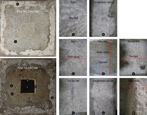 Figure 4. Lime used for the Sarira container.