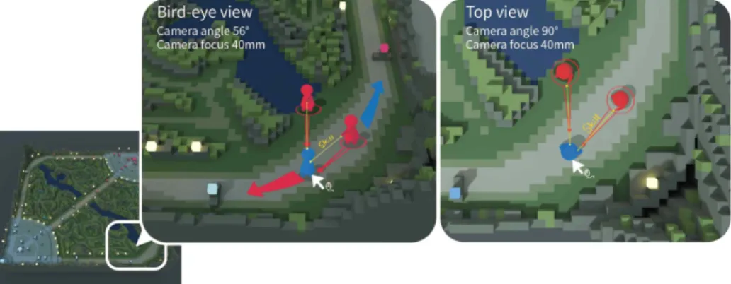 Fig. 6. Difference between mouse position and skill flash point position.