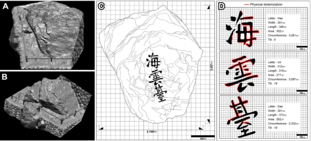 Figure 4. Three-dimensional image restoration of Haeundae Stone Inscription. (A, B) Three-dimensional polygon model.