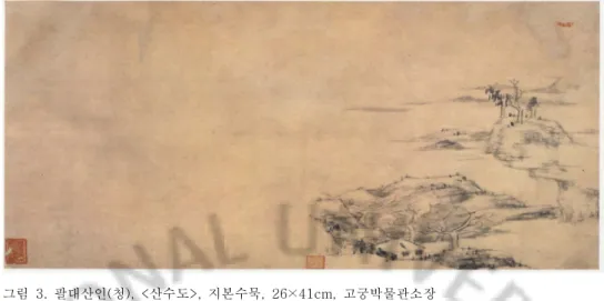 그림  3.  팔대산인(청),  <산수도>,  지본수묵,  26×41cm,  고궁박물관소장 표현으로 다하지 못하는 것을 여백으로 남겨둠으로써 감상자로 하여금 시각 적 여운을 살리도록 하는 미적 요소로서 작용한다.이러한 여백은 동양화에서 오래전부터 화면에 두루 퍼져있는 기( 氣) 의 표상으로 여기기도 한다.그리고 여백은 함축된 절제로 작용하여 암시적인 효과를 가져 온다.그러므로 여백은 작품에 있어서 표현된 부분을 드러나게 하고 강조하는 효과를 통