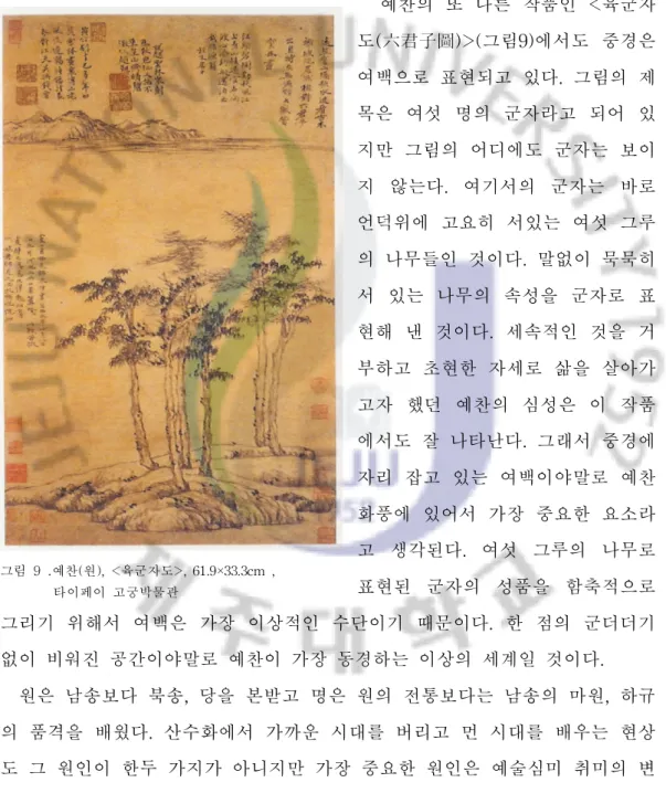 그림  9  . 예찬( 원) ,<육군자도>,61. 9×33 . 3 c m , 타이페이 고궁박물관 슬재도>이다.그림에는 고귀하면서도 차가운 적막감이 흐르고 극도로 정제된절제의 미가 흐르고 있다.근경 나지막한 언덕 위 몇 그루 나무,그 아래 겨우지붕과 기둥 네 개로 표현된 작은 정자,중경은 여백으로 처리되고,원경의 산봉우리만이 묘사되었다.여기에서 중경의 여백은 근경과 원경을 좀더 시적으로 이어주는 역할을 하고 있다.예찬의 또 다른 작품인 &l