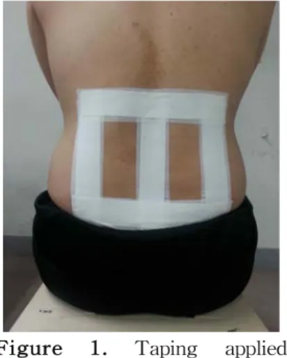 Figure  1.  Taping applied lower back.