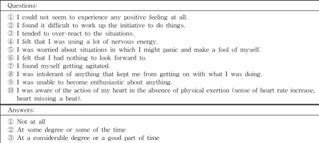 Table 1. Mental fatigue indicator questionnaire Questions: