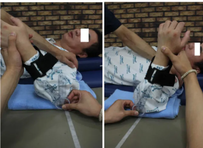 Figure  4. Start position for internal rotation and
