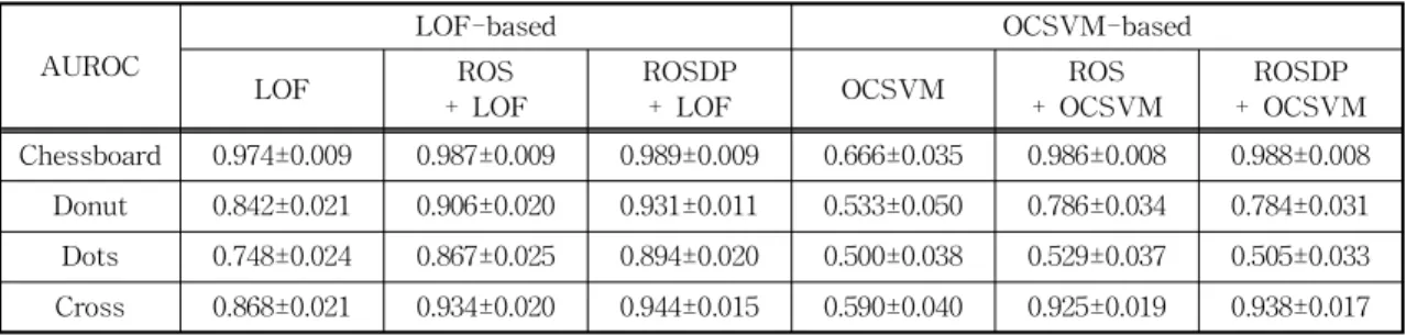 Fig. 3. The MNIST dataset [16].