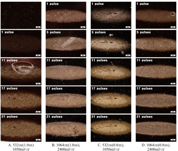 Table 4. Laser irradiation condition and surface after laser irradiation of FT-IR samples.
