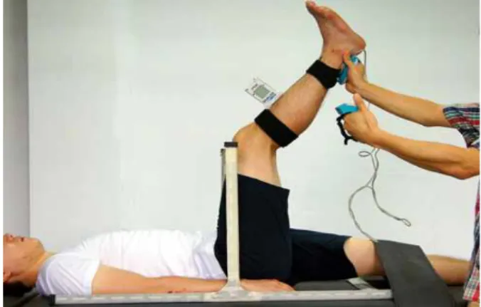 Figure  1. Measurement of hamstring flexibility.