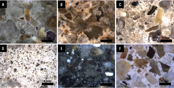 Figure 4. SEM Images of the floral wall (X1000). (A) The support layer (CM1), (B) Cement mortar layer (CM2), (C) Cement mortar layer (CM3), (D) Cement layer (CM), (E) The paint layer (black cement mortar layer, B), (F) The paint layer (white cement mortar 