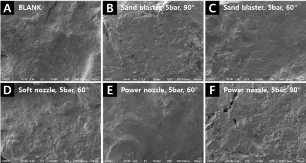 Figure 14. SEM image of iron caldron 1 before and after cleaning.