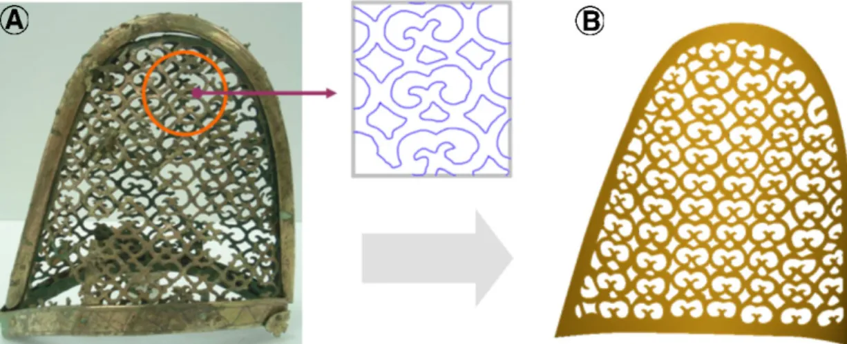 Figure 6. Pattern of the side plate (A) and restoration modelling image (B).