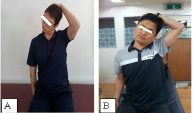 Figure  2. Upper trapezius stretching (A: