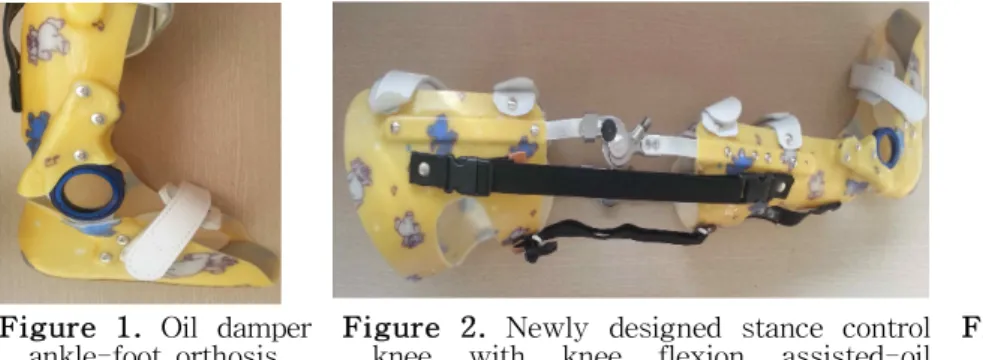 Figure  1. Oil damper