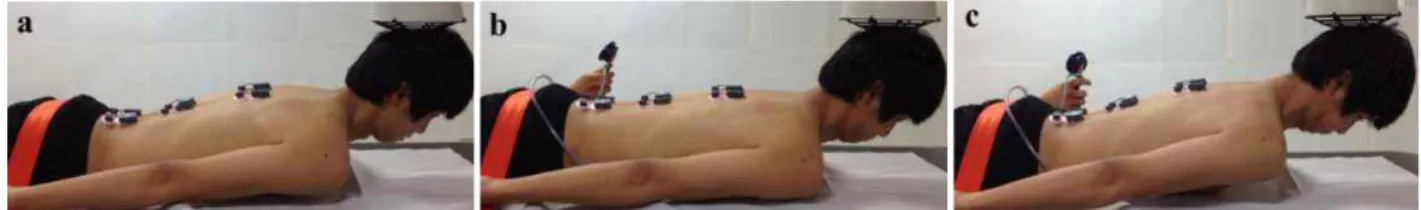 Figure  1. The prone thoracic extension exercises (a: preferred prone thoracic extension (PTE), b: