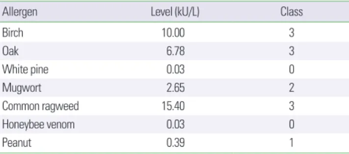 Table 2. The result of serum specific IgE levels 