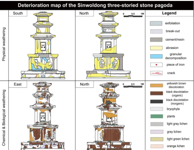 Figure 8. Typical deterioration map of the Sinwoldong three-storied stone pagoda.  