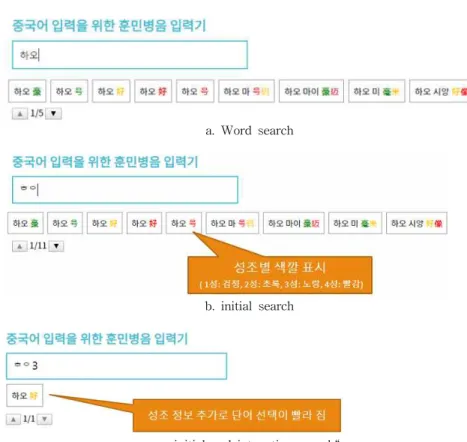 Fig. 6 Example of Chinese Input with Korean Pinyin.