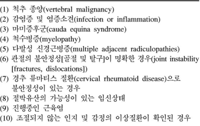 Table  2.  General  Contraindications  of  Manual  Therapy (1)  척추 종양(vertebral  malignancy)
