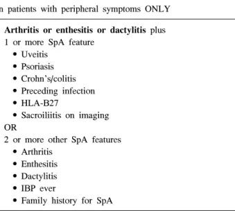 Table  3.  ASAS  classification  criteria  for  peripheral  SpA 