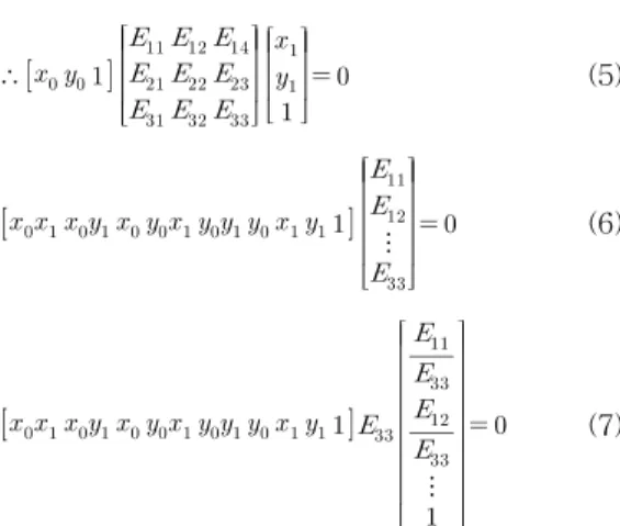 Fig. 4. Matrix definition. Fig. 5. System overview.