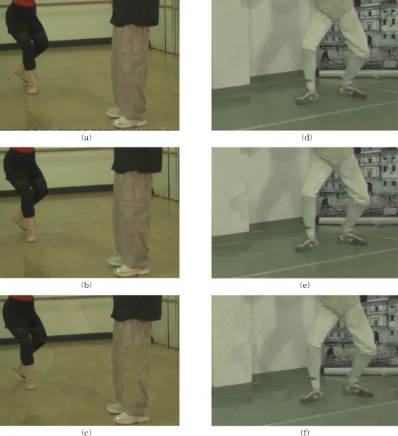 Fig. 2. Generated images of two test data. (a) View 1 of  ‘MSR3DVideo-Ballet’ data at    ,      (b) View  1 of  ‘MSR3DVideo-Ballet’ data at    ,     (c) View 1 of  ‘MSR3DVideo-Ballet’ data at    ,     