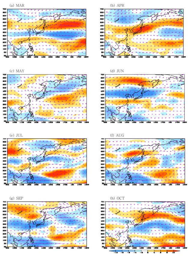 Fig.  5.  The  monthly  distribution  of  Wind  Shear  (shaded)  and  850hPa  wind  fields  anomaly  (vector)  from  March  to  October  2010,  compared  with  the  climatology.