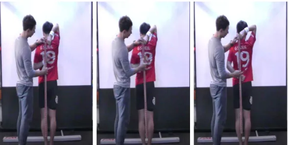 Figure 9. Shoulder Mobility (3 points, 2 points, 1 point from left) (5) Active Straight Leg Raise