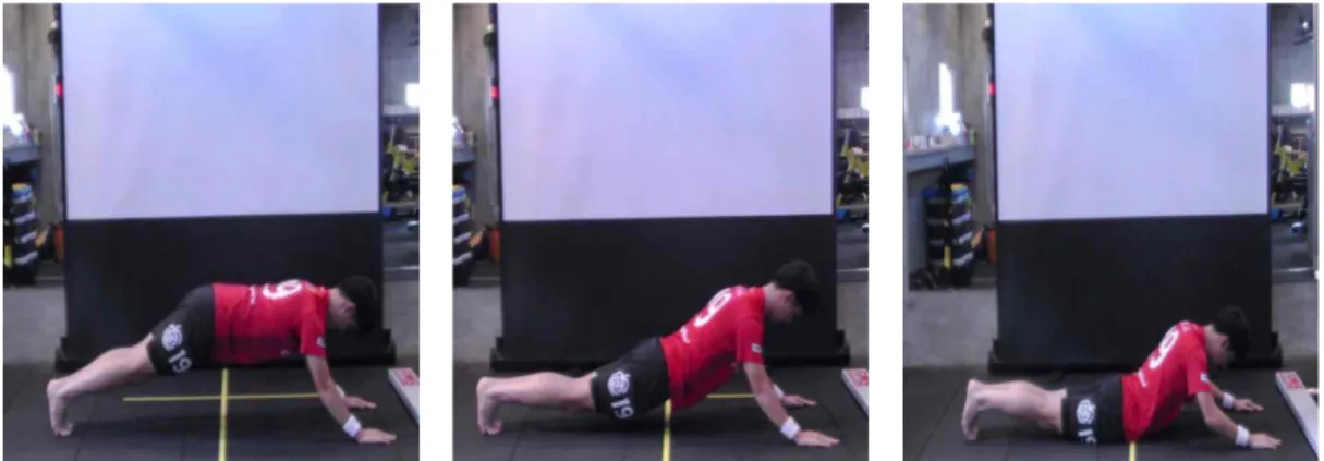 Figure 11. Trunk Stability Push Up(3 points, 2 points, 1 point from left) (7) Rotary Stability ① 목적 이 동작은 두 손과 발이 함께 일하는 동안 다양한 운동 면에서 골반 , 코어 그리고 견갑 골 안정화 능력을 보여준다 