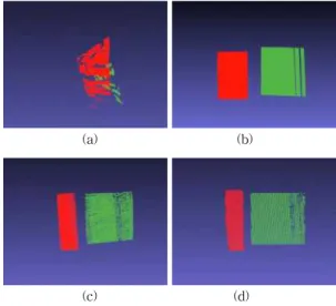 Fig. 17. Sample for depth evaluation.