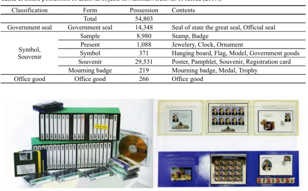 Figure 1. Audio-visual documentary and stamps of the president.