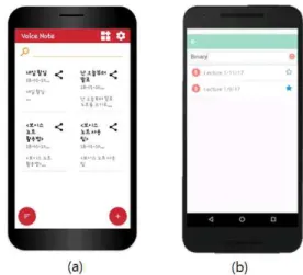 Fig. 1 ScreenShot of (a) Voice Note (B) Audio Note.