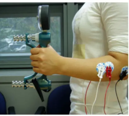 Figure 2. Hand force measurement methods of the wrist extensor and flexor.