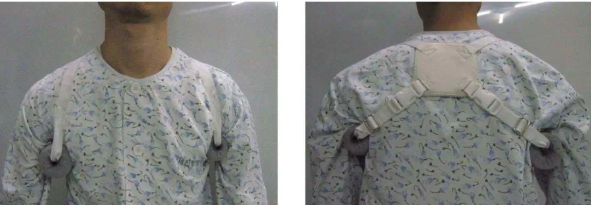 Figure 1. Anterior and posterior views of modified vertical roll sling.