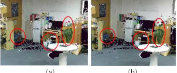 Fig. 6. Comparison of accuracy of 3D environment re- re-construction. (a) conventional method and (b)  proposed method.