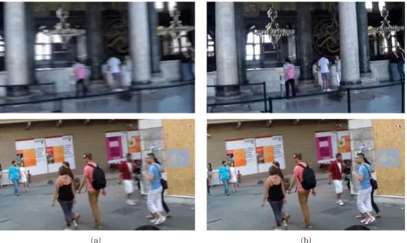 Fig.  1.  (a)  Blurry  images  generated  by  (3),  (b)  Ground  truth  sharp  images.