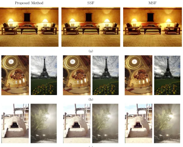Fig. 4. Comparison of results image of MSF, SSF and proposed method(PM). (a) chars, (b) memorial/Epel-tower