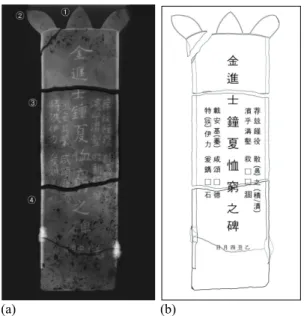 Figure 4. After treatment of the iron stele (front and back).
