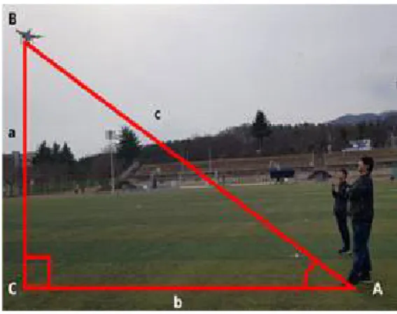 Fig. 2. Improved target detection algorithm.
