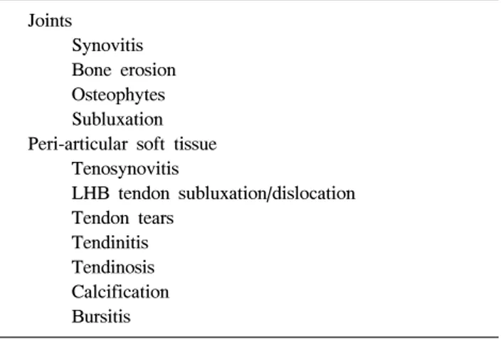 Table  1.  Pathological  Conditions  Detectable  by  Ultrasound Joints