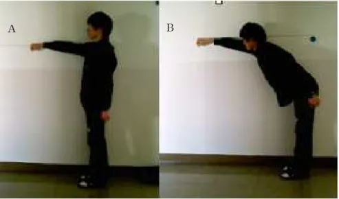 Figure 1. Functional reach test (A: starting position, B: last position).