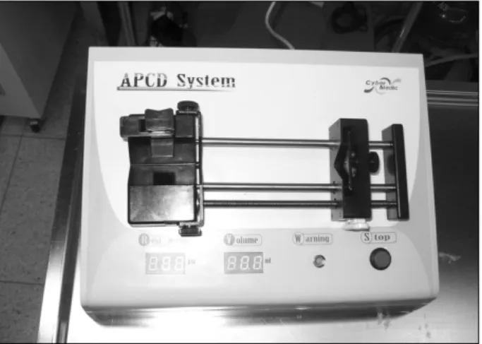 Fig.  4.  Automated  pressure  controlled  discomanometry  (APCD)  system. lone)는 각각 10  mg,  30  mg을 주입하였다