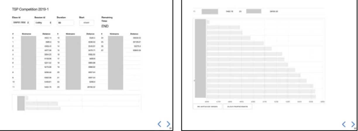 Fig. 5. An example slide with a competition widget.