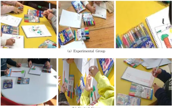 Fig. 5. Comparison of Sticker Board.