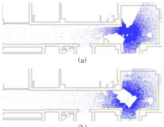 Fig. 12. Example of matching results #2. (a) Example#1,  and (b) Example#2.