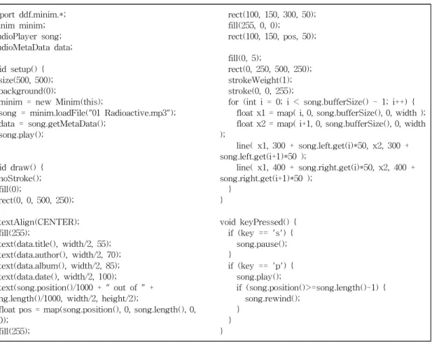 Fig. 5. The source code of minim library example.