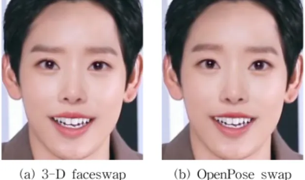 Fig. 15. Compare with 3-D faceswap[28] and OpenPose  swap.