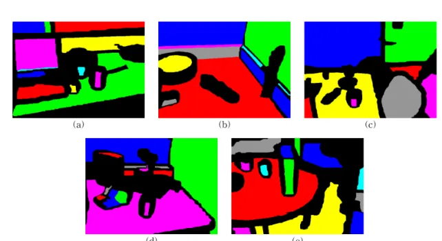 Fig. 6. Plane detection results of proposed method. (a) desk, (b) kitchen, (c) meeting room, (d) table, and (e) round  table.