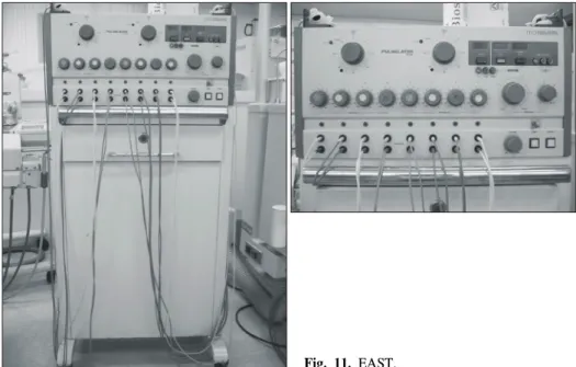 Fig.  12.  TENS  (A:  TENS  본체,  B:  도자,  C:  치료모습).